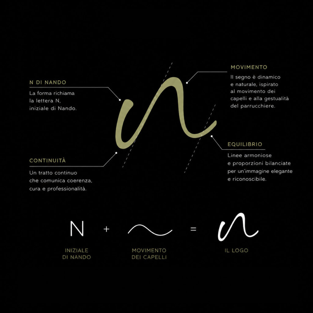 Logo ferdinando